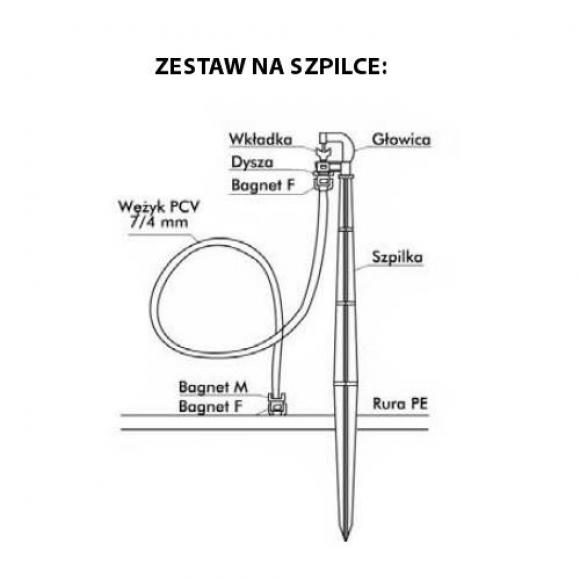 Zdjęcie produktowe szpilki do mikrozraszaczy