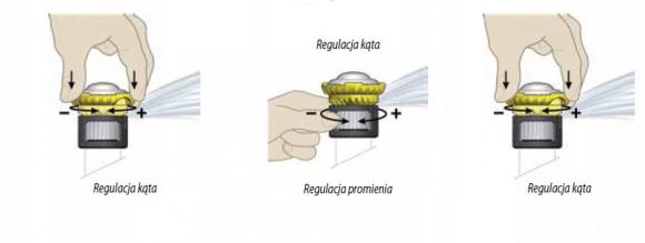 Dysza RAINBIRD R-VAN - RCS - schemat