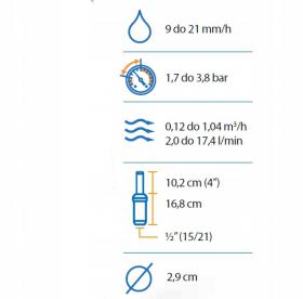 Zraszacz RAIN BIRD 3504 PC  infografika